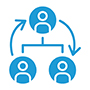 Organisational design and restructuring