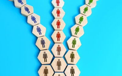 What is the legal difference between restructuring and redundancy?